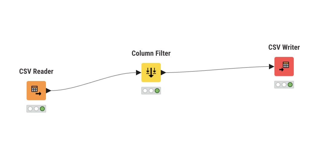 KNIME