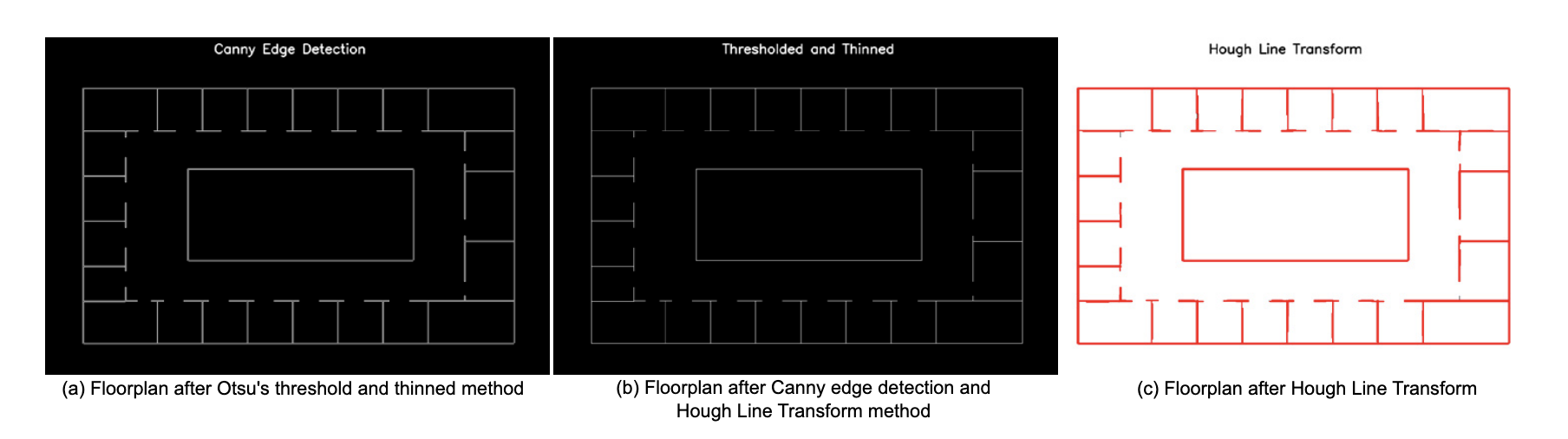 Wall Detection Process