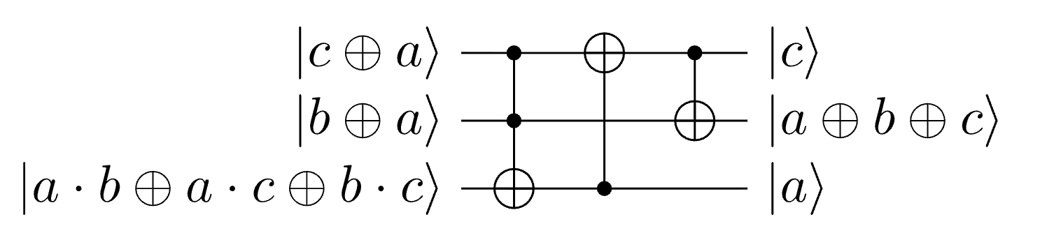 UMA circuit